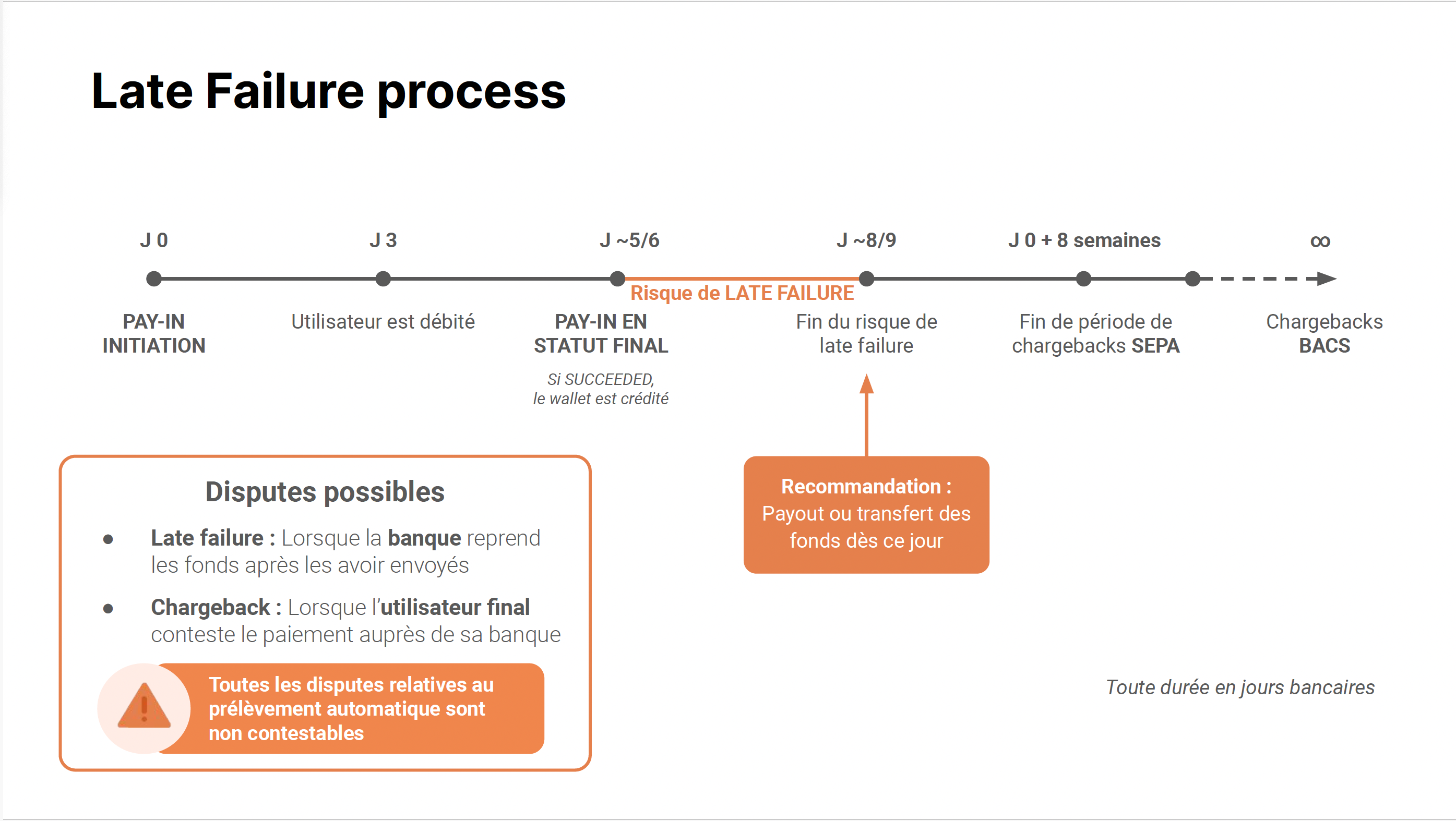 Capture d’écran 2024-02-21 à 12.07.15 (1).png